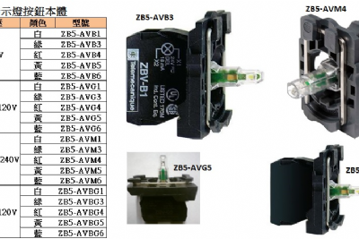 ZB5-AV_ _  LED指示燈按鈕本體